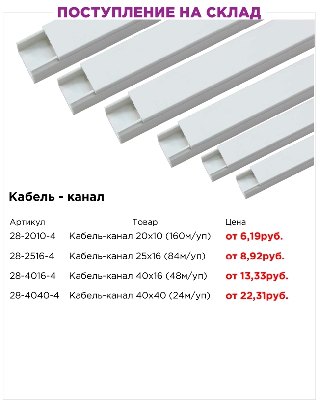 Кабель канал 20х10 этм