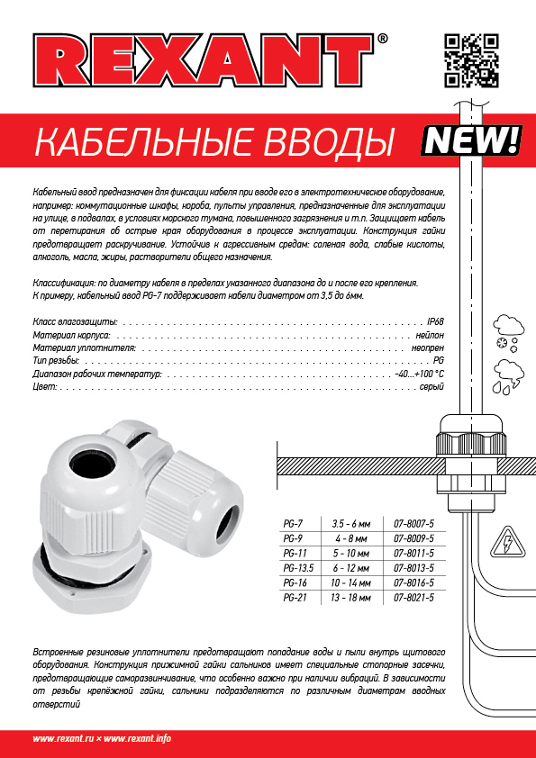 Ввод кабеля в оборудование